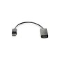 HP Videoadapter Sort